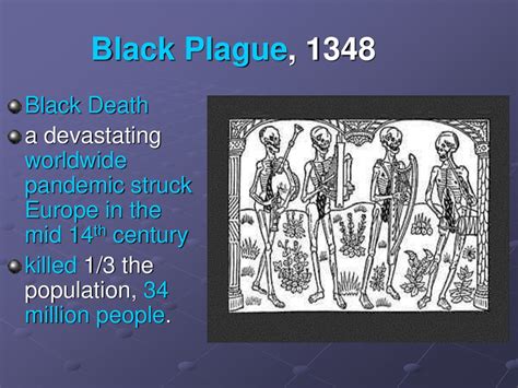 1348年の「黒死病」の流行：中世ヨーロッパにおける人口減少と社会変革